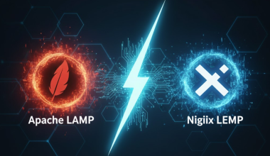 Nginx vs Apache: performance and scalability comparison infographic (2025)